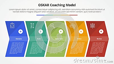 oskar coaching framework infographic concept for slide presentation with arrow shape right direction with 5 point list with flat Stock Photo