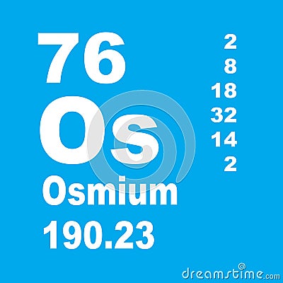 Osmium periodic table of elements Stock Photo