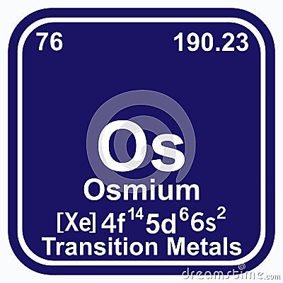 Osmium Periodic Table of the Elements Vector illustration eps 10 Vector Illustration