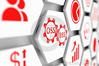 OSS BSS Cartoon Illustration