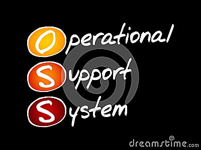 OSS - Operational support system acronym Stock Photo