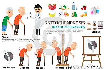 Osteochondrosis Infographics element. Element of osteochondrosis symptoms and healthy food for people reduce Vector Illustration