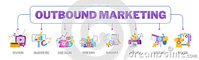 Outbound Marketing banner. Marketing Flat vector illustration. Vector Illustration