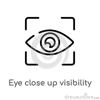 outline eye close up visibility button vector icon. isolated black simple line element illustration from user interface concept. Vector Illustration