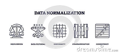 Outline icons set depicting data normalization concepts with equilibrium, data... Vector Illustration