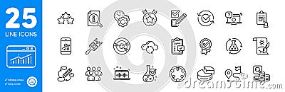 Outline icons set. Inspect, Cloud sync and Clipboard icons. For website app. Vector Vector Illustration