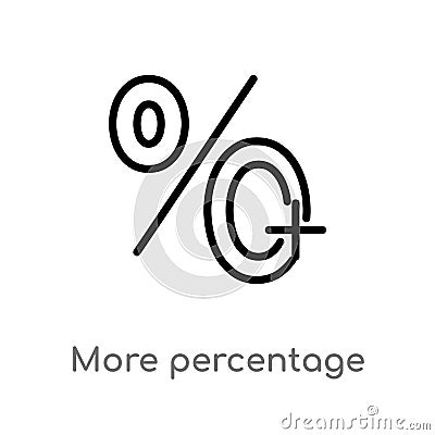 outline more percentage plus button vector icon. isolated black simple line element illustration from user interface concept. Vector Illustration