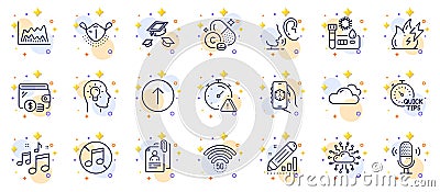 Outline set of 5g wifi, Attention and Microphone line icons for web app. Pictogram icon. Vector Vector Illustration