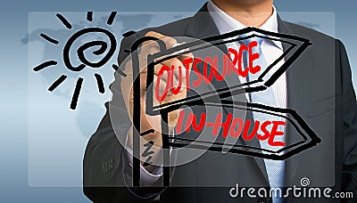 Outsource or in-house signpost hand drawing by businessman Stock Photo