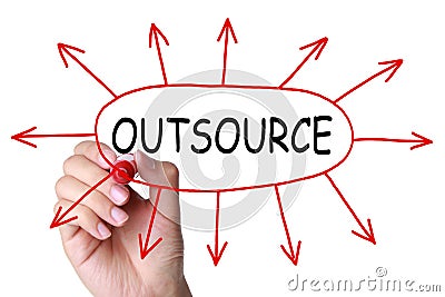 Outsourcing Concept Stock Photo