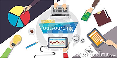Outsourcing Hiring Outsource. Outsourc digital design, eps 10. overhead illustration. vector-stock. Vector Illustration