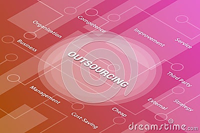 Outsourcing words isometric 3d word text concept with some related text and dot connected - vector Cartoon Illustration
