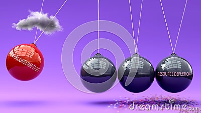 Overconsumption leads to resource depletion. A Newton cradle metaphor showing how overconsumption triggers res Stock Photo