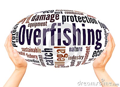 Overfishing word cloud hand sphere concept Stock Photo