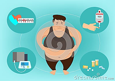 Overweight problems, heart disease treatment, obesity health problems, high blood pressure, high blood sugar, passive lifestyle Vector Illustration