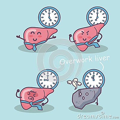 Overwork liver Vector Illustration