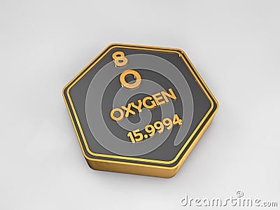 Oxygen - O - chemical element periodic table hexagonal shape Cartoon Illustration