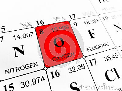 Oxygen on the periodic table of the elements Stock Photo