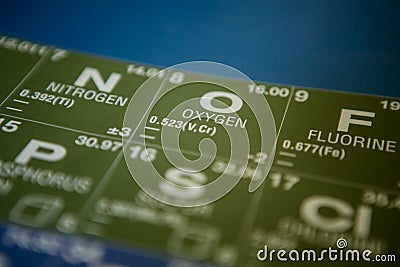 Oxygen on the periodic table of elements Stock Photo