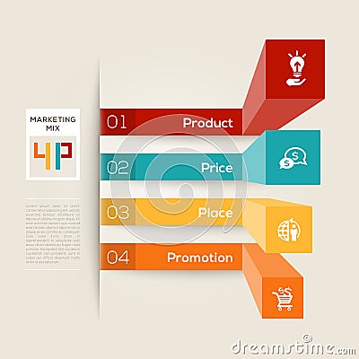 4P Business Marketing Concept Illustration Vector Illustration