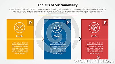 3P or 3Ps sustainability framework infographic concept for slide presentation with big block table box with arrow with 3 point Stock Photo