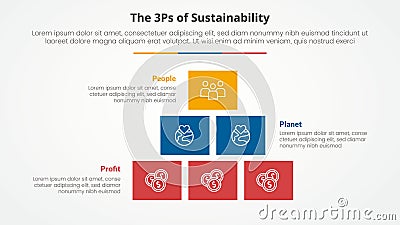 3P or 3Ps sustainability framework infographic concept for slide presentation with box rectangle pyramid structure with 3 point Stock Photo