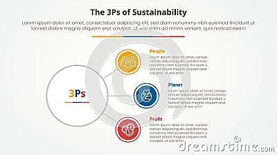 3P or 3Ps sustainability framework infographic concept for slide presentation with circle link connection line network with 3 Stock Photo