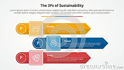 3P or 3Ps sustainability framework infographic concept for slide presentation with rectangle arrow stack with circle edge with 3 Stock Photo