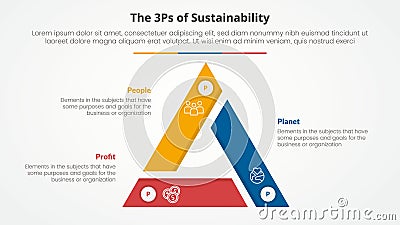 3P or 3Ps sustainability framework infographic concept for slide presentation with triangle cycle circular triangle slice edge Stock Photo