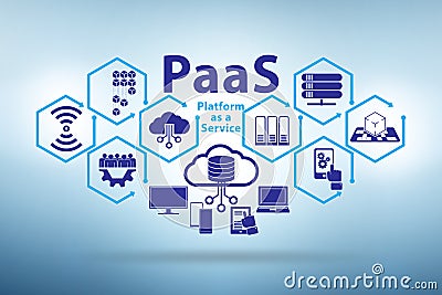PAAS concept - platform as a service Stock Photo