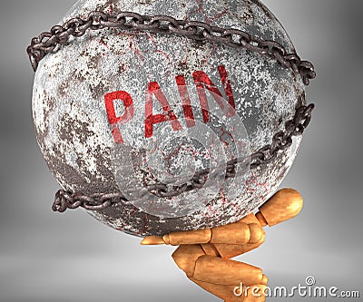 Pain and hardship in life - pictured by word Pain as a heavy weight on shoulders to symbolize Pain as a burden, 3d illustration Cartoon Illustration