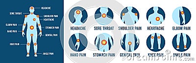 Pain and injury in various parts of human body. Human anatomical silhouette with marked body parts of painful Vector Illustration