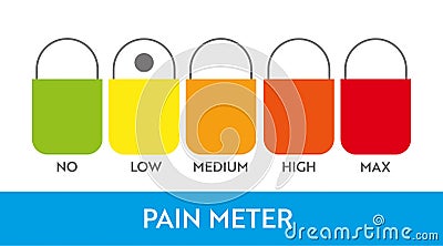 Pain level meter indicator. Vector Illustration