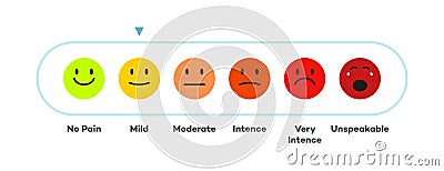 Pain measurement scale colorful emoji icon Vector Illustration