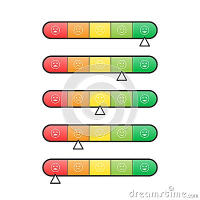 Pain scale, feedback rating customer experience concept, vector buttons in different colors, level indicator Vector Illustration