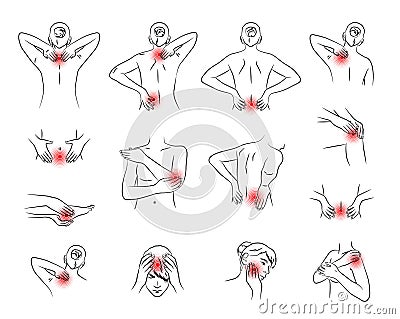 Pain vector set, woman body parts Vector Illustration