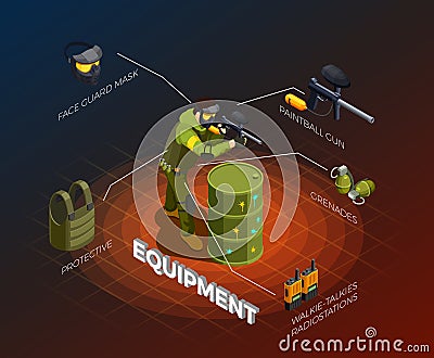 Paintball Player Isometric Infographics Vector Illustration