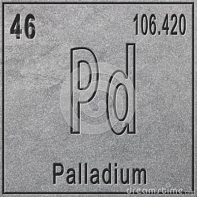 Palladium chemical element, Sign with atomic number and atomic weight Stock Photo