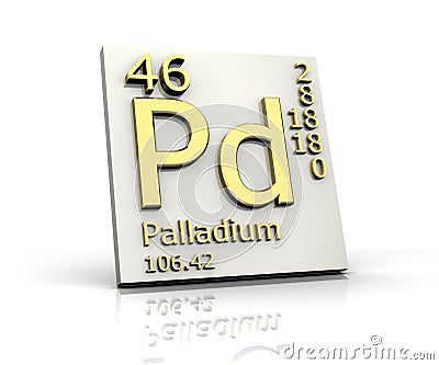 Palladium form Periodic Table of Elements Stock Photo