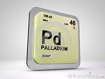 Palladium - Pd - chemical element periodic table Stock Photo