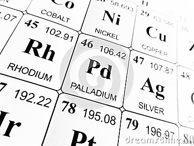 Palladium on the periodic table of the elements Stock Photo