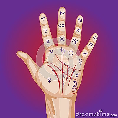 Palmistry map on open palm Cartoon Illustration