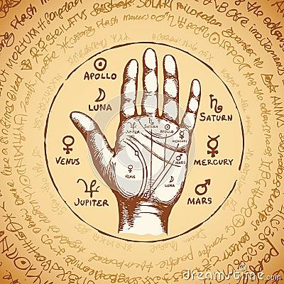 Palmistry map on open palm with old magic symbols Vector Illustration