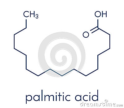 Palmitic hexadecanoic acid saturated fatty acid molecule. Skeletal formula. Vector Illustration