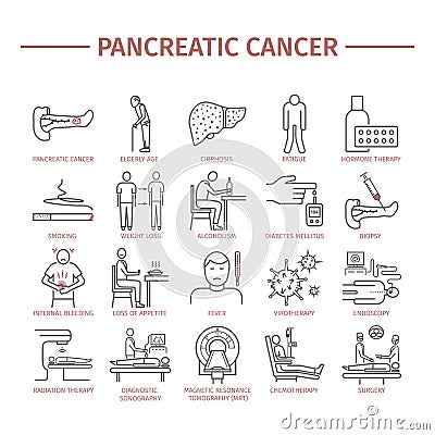 Pancreatic Pancreas Cancer Symptoms. Causes. Vector Illustration