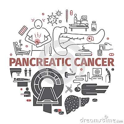 Pancreatic Pancreas Cancer Symptoms. Causes. Vector signs. Vector Illustration