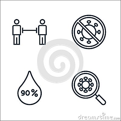 Pandemic novel virus line icons. linear set. quality vector line set such as virus search, alcohol, no virus Vector Illustration