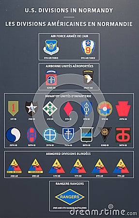 panel with the logos of the U.S. divisions in normandy in the museum Editorial Stock Photo
