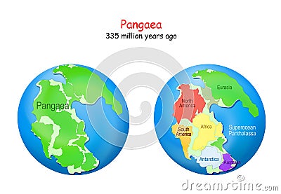 Pangaea maps with modern continental borders, and Superocean Panthalassa Vector Illustration