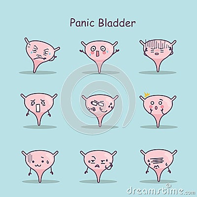 Panic cartoon bladder Vector Illustration
